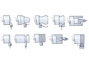 The Complete Guide to Types of Turning Operations in Machining